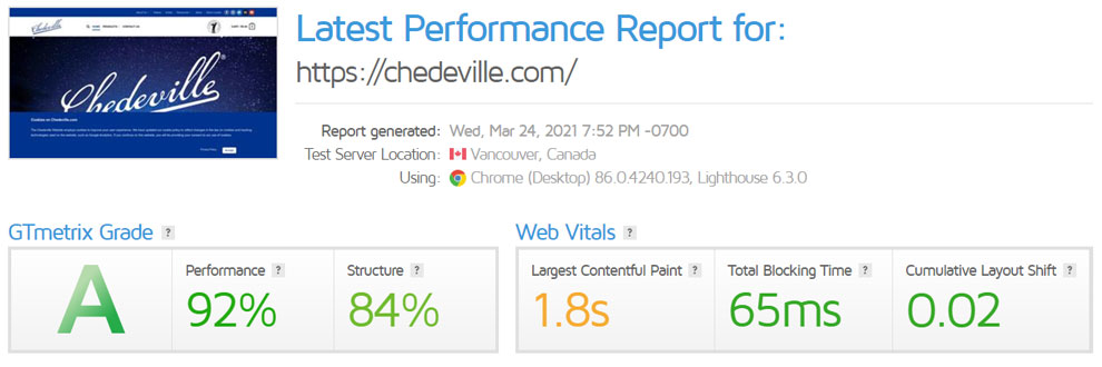 GTMetrix Grade A, Manufacturing Websites optimized for Google Search engine results pages.