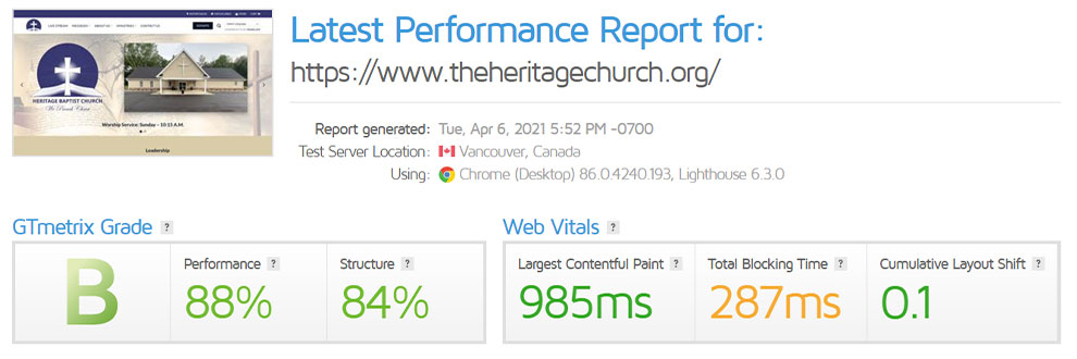 GTMetrix Grade A, Church Websites optimized for Google Search engine results pages.